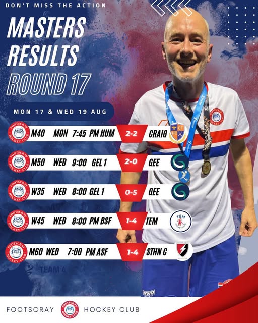 Masters Round 17 Results!