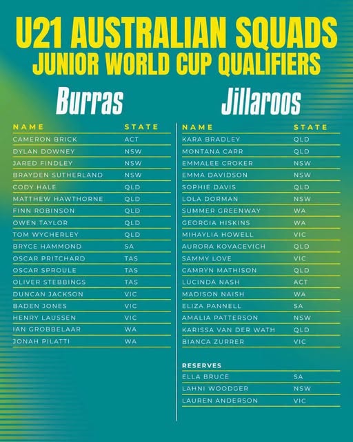 🏑 BURRAS SELECTION | BADEN JONES 💙❤️