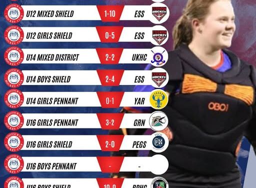 Round 14 Junior Results