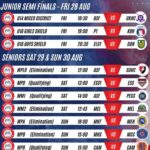 FINAL FIXTURES