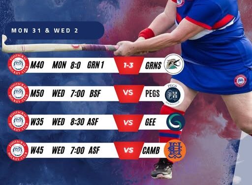 Master’s Semi Finals Fixture