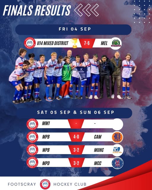 Last weeks finals results