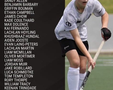 Congratulations to our seven FHC athletes selected for the HCM Futures teams! 🌟