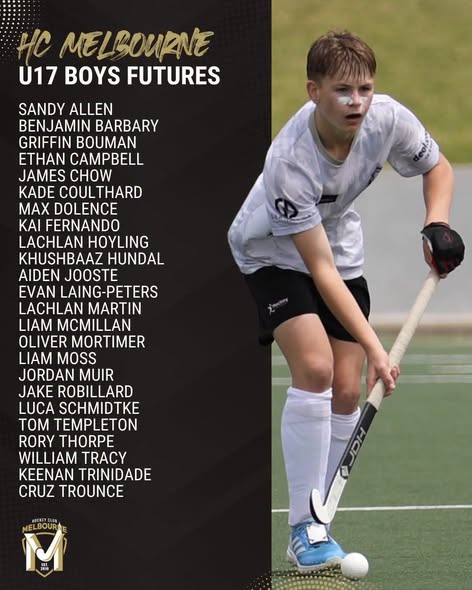Congratulations to our seven FHC athletes selected for the HCM Futures teams! 🌟